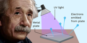 photoelectric effect